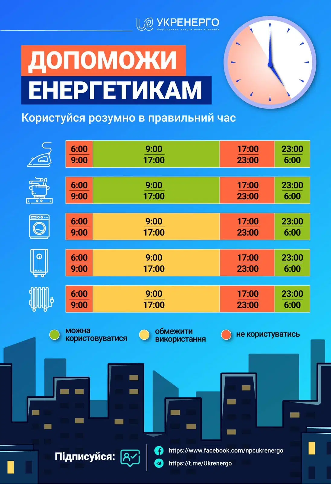 Інфографіка від Укренерго про зменшення споживання електроенергії