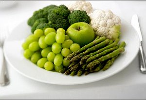 Зеленая диета